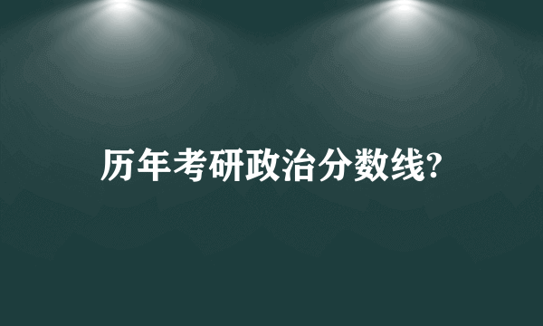 历年考研政治分数线?