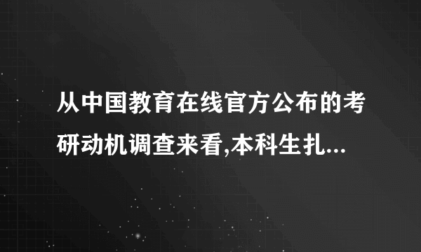 从中国教育在线官方公布的考研动机调查来看,本科生扎堆考研的原因大概集中在这6个方面:本科就业压力大,提升竞争力;通过考研选择真正感兴趣的专业;为了获得学历;继续深造;随大流;有名校情结.如图是2015~2019年全国硕士研究生报考人数趋势图(单位:万人)的折线图.(1)求关于的线性回归方程;(2)根据(1)中的回归方程,预测2021年全国硕士研究生报考人数.参考数据:.回归方程中斜率和截距的最小二乘估计公式分别:,.