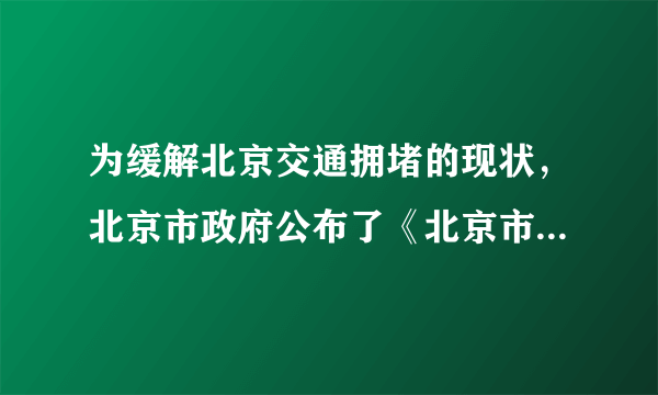 为缓解北京交通拥堵的现状，北京市政府公布了《北京市小客车数量调控暂行规定实施细则》（简称“限购令”），决定从2011年1月1日起限量购买汽车，并用摇号的方式获取车牌，每年投放24万个车牌。限购令可能会产生的影响有