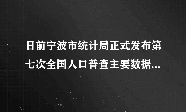 日前宁波市统计局正式发布第七次全国人口普查主要数据公报，宁波市常住人口为$940$万人，其中$940$万用科学记数法表示为（  ）A. $9.4\times 10^{2}$B. $9.4\times 10^{5}$C. $94\times 10^{5}$D. $9.4\times 10^{6}$