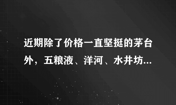 近期除了价格一直坚挺的茅台外，五粮液、洋河、水井坊等白酒相继提价，这是为什么？