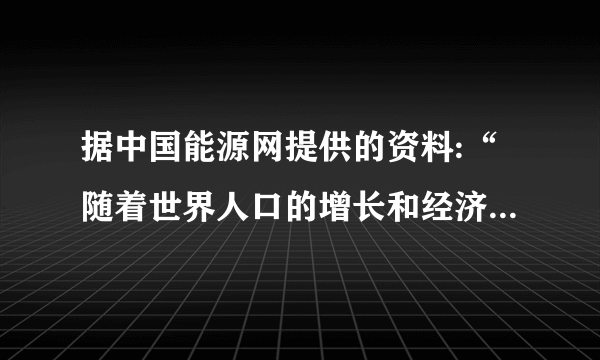 据中国能源网提供的资料:“随着世界人口的增长和经济的发展,人类对能源的要 求口益增加,权威机构预测,到2020年全世界的能源需求将比1995年的能源消耗增长1 倍。如果这些能源全部使用化石燃料一煤、石油、天然气,那么到2020年世界上就难以找 到满足100亿人口的煤矿和油皿可供开发了。同学们,你们作为21世纪的建设者,如何解决人类将要面临的能源问题?除了煤、石油、 天然气以及水能等常规能源外,21世纪可以开发利用哪些新能源?(指岀利与弊)结合国情提 岀你对我国能源开发利用的设想。