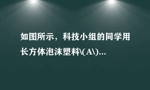 如图所示，科技小组的同学用长方体泡沫塑料\(A\)、三脚架和灯泡等制作了一个总重为\(4N\)的航标灯模型\(.\) \(A\)底部与浮子\(B\)用细绳相连\(.\)水位上升时，浮子\(B\)下降；水位下降时，浮子\(B\)上升\(.\)如果航标灯静止时泡沫塑料\(A\)浸入水中的体积始终为\(500cm^{3}\)，浮子\(B\)重\(0.5N\)，不计绳重和绳与滑轮间的摩擦，浮子\(B\)的体积为 ______ \(m^{3}.(g=10N/kg)\)