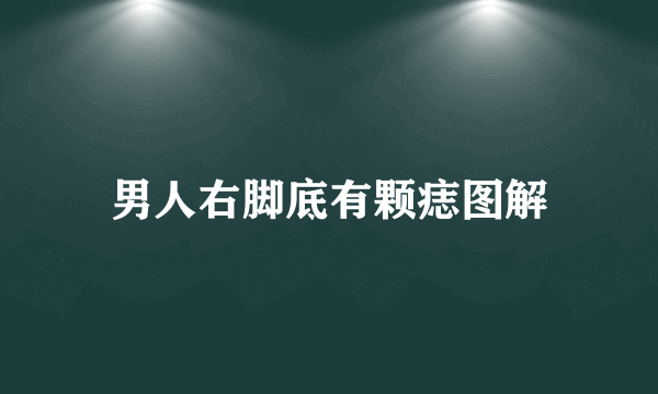 男人右脚底有颗痣图解