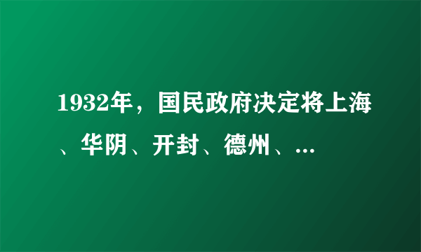 1932年，国民政府决定将上海、华阴、开封、德州、大沽等兵工厂停办，机器分运巩县、济南和汉阳兵工厂。1935年6月蒋介石指示兵工署署长俞大维：“凡各兵工厂尚未装成之机器，应暂停止，尽量设法改运于川黔两地，并须秘密陆续运输，不露形迹。”这一做法（　　）A.加速了日本侵华步伐B. 意在全力“围剿”红军C. 导致了经济比例失调D. 旨在为持久抗战做准备