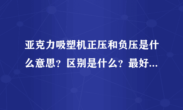 亚克力吸塑机正压和负压是什么意思？区别是什么？最好举例说明一下，那位专业人士能够帮忙解答一下。