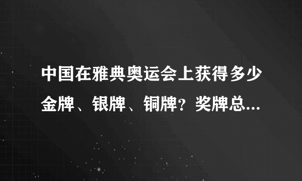 中国在雅典奥运会上获得多少金牌、银牌、铜牌？奖牌总数第几？