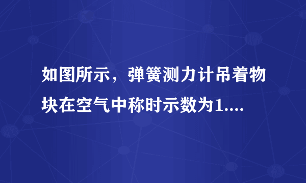 如图所示，弹簧测力计吊着物块在空气中称时示数为1.6N，当把物块总体积的12浸入水中称时示数为0.6N，则物块受到的浮力为    N。物块的密度为    kg/m3。当把物块总体积的45浸入水中时，弹簧测力计的示数为    N，物块排开水的质量为    kg。(g取10N/kg)