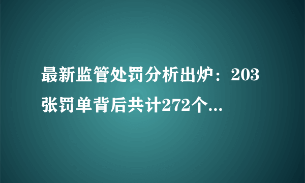 最新监管处罚分析出炉：203张罚单背后共计272个处罚案由