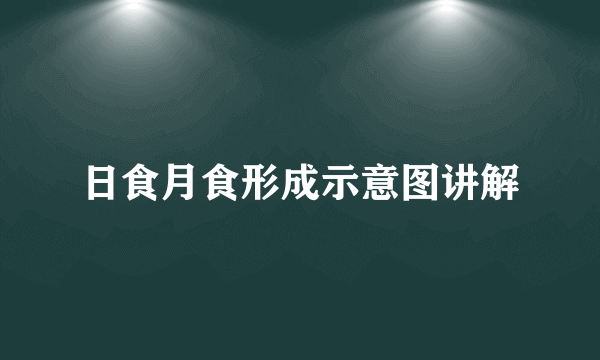 日食月食形成示意图讲解