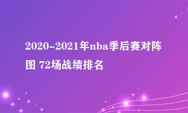 2020-2021年nba季后赛对阵图 72场战绩排名