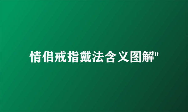 情侣戒指戴法含义图解