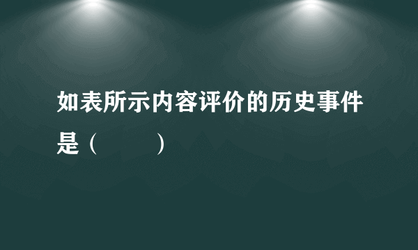 如表所示内容评价的历史事件是（　　）