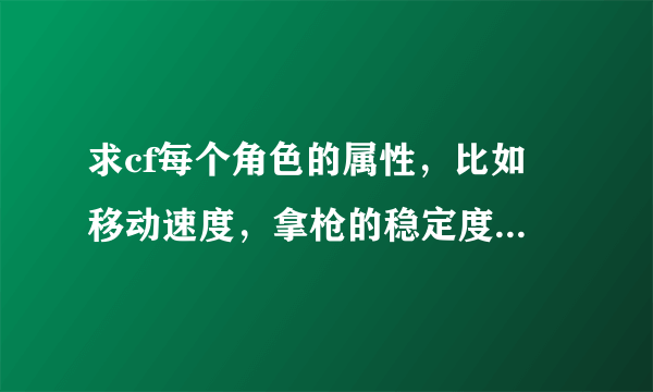 求cf每个角色的属性，比如 移动速度，拿枪的稳定度，跳跃力等等如题 谢谢了