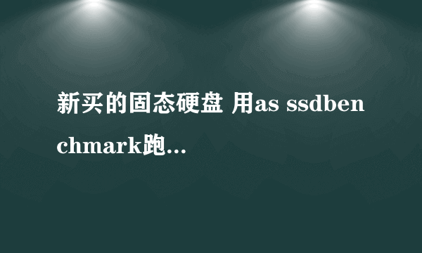 新买的固态硬盘 用as ssdbenchmark跑分 出现无法找到 physicaldriveo 怎么解决