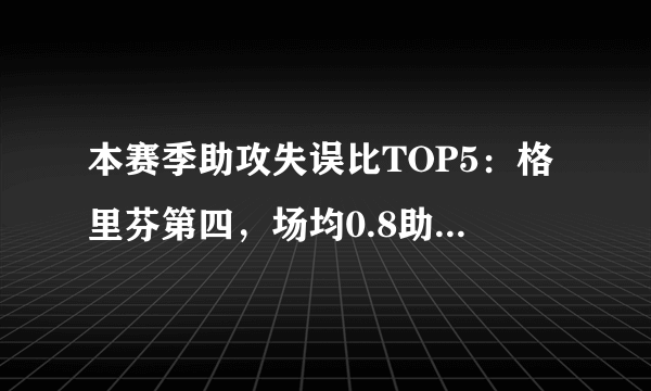 本赛季助攻失误比TOP5：格里芬第四，场均0.8助攻也能排第二？