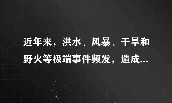 近年来，洪水、风暴、干旱和野火等极端事件频发，造成巨大灾难，且有增多增强的趋势，其背后的“推手”，被广泛认为是全球气候变暖。据此，完成下列小题。下列图片中，反映全球气候变暖的是（　　）A. B. C. D.