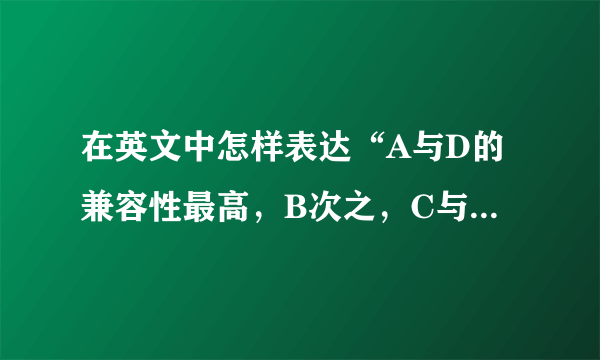 在英文中怎样表达“A与D的兼容性最高，B次之，C与D的兼容性最差”。