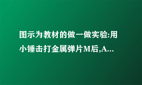 图示为教材的做一做实验:用小锤击打金属弹片M后,A球以v=2 m/s的初速度沿水平方向抛出,同时B球被松开,并自由下落。A球从抛出到落地所用时间t=1s。g=10m/S2(1)可以观察到A、B两球落地的情况是:________〔选填“同时落地〞或“不同时落地〞〕;(2)求A球落地点与抛出点的位移大小。