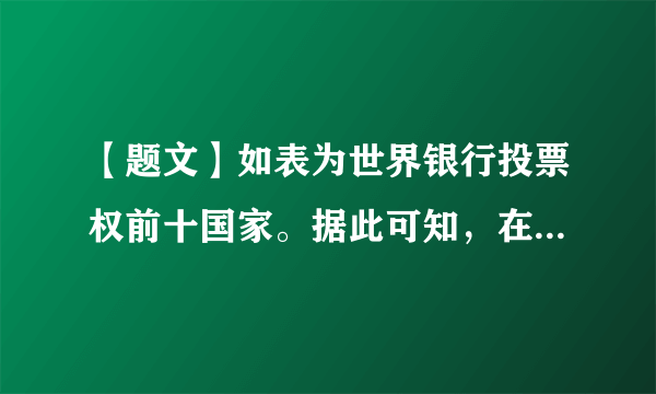 【题文】如表为世界银行投票权前十国家。据此可知，在世界银行名次国家改革前投票权改革后投票权1美国15.85%15.85%2日本7.62%6.84%3中国2.77%4.42%4德国4.35%4.00%5法国4.17%3.75%5英国4.17%3.75%7印度2.77%2.91%8俄歹斯2.77%2.77%8沙特2.77%2.77%10意大利2.71%2.64% A．各国经济竞争激烈B．欧美国家丧失优势地位C．美国居于优势地位D．发展中国家正迅速崛起