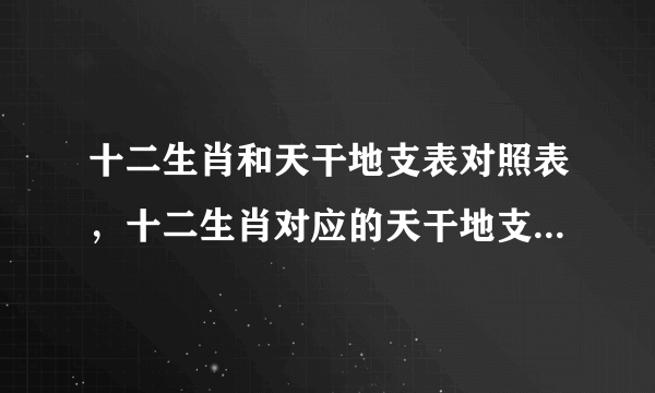 十二生肖和天干地支表对照表，十二生肖对应的天干地支是什么？