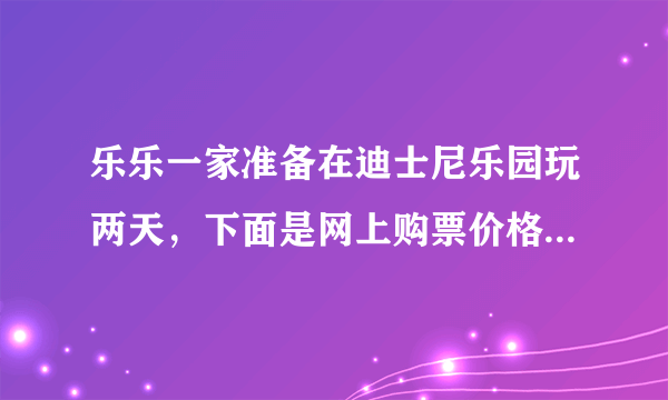 乐乐一家准备在迪士尼乐园玩两天，下面是网上购票价格（网上购票满2000元立减80元）。两日票：成人票960元，儿童票720元。儿童票适用人群：1.0米（不含）~1.4米（含）。请你算一算，他们一家三口买门票至少需要多少元？