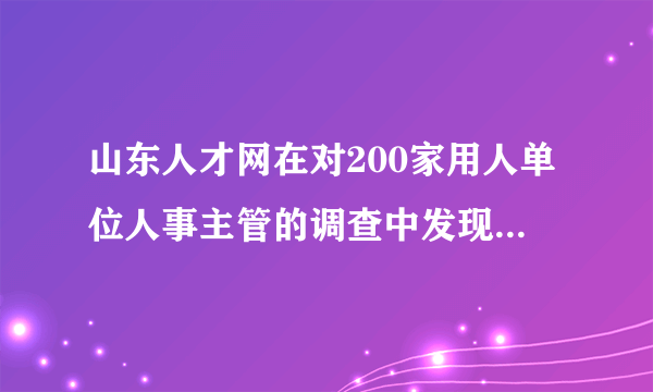 山东人才网在对200家用人单位人事主管的调查中发现，他们多将“责任感”排在录用员工标准的第一位。这启示我们（   ）`责任感可以取代职业技能`, `责任感强的人一定能找到好的工作`, `只有认清自己的责任，才能扮演好社会角色`, `责任感强的人更容易赢得他人的尊重和社会的认可`