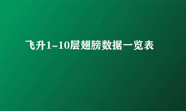 飞升1-10层翅膀数据一览表