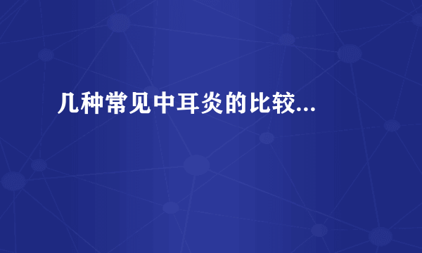 几种常见中耳炎的比较...