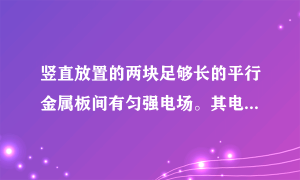 竖直放置的两块足够长的平行金属板间有匀强电场。其电场强度为$E$，在该匀强电场中，用丝线悬挂质量为$m$的带电小球，丝线跟竖直方向成$\theta $角时小球恰好平衡，如图所示，请问：（1）小球带电荷量是多少？（2）若剪断丝线，小球碰到金属板需多长时间？（3）若突然撤去电场，丝线所受最大拉力是多大？