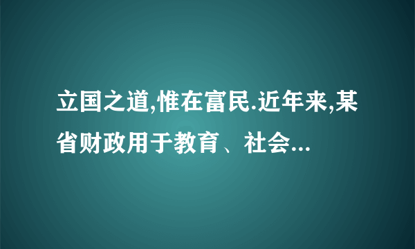 立国之道,惟在富民.近年来,某省财政用于教育、社会保障与就业等民生方面的支出占总支出的比重逐年增长,2018年达到75.6%。这些支出①能够实现财政收支平衡②发挥了财政在资源配置中的决定性作用③属于宏观调控的经济手段④有利于促进社会公平、改善人民生活A。 ①②    B。 ①③    C。 ②④    D. ③④