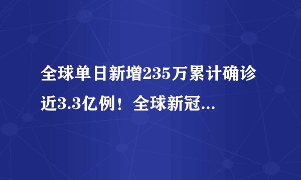 全球单日新增235万累计确诊近3.3亿例！全球新冠肺炎疫情