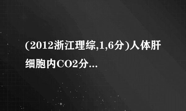 (2012浙江理综,1,6分)人体肝细胞内CO2分压和K+浓度高于细胞外,而O2分压和Na+浓度低于细胞外,上述四种物质中通过主动转运进入该细胞的是(  )

                                                    A. CO2
                                                    B. O2