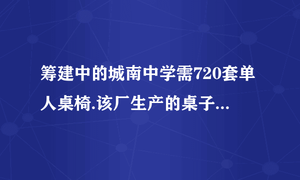 筹建中的城南中学需720套单人桌椅.该厂生产的桌子必须5人一组,每组每天可生产12张；生产桌子的必须4人一组,每组每天可生产24把.已知学校要求光明厂6天完成这项生产任务.问：（1）问光明厂平均每天要生产多少套单人桌椅?（2）学校要求筹建组至少提前1天完成生产任务,光明厂生产桌椅的员工增加到84名,试给出一种分配生产桌子、椅子的员工数的方案.