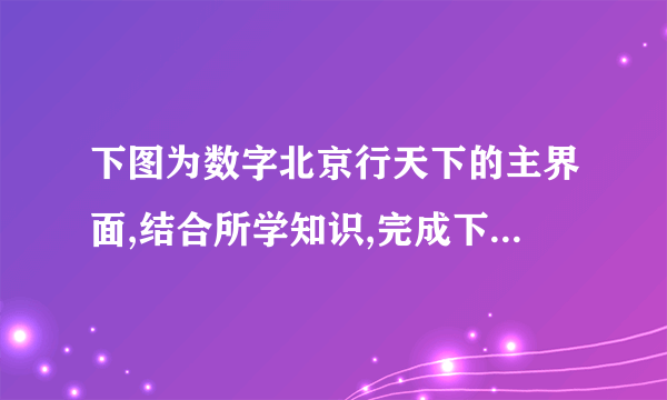 下图为数字北京行天下的主界面,结合所学知识,完成下列各题。(1)若家住济南的某同学计划利用暑假到北京旅游,打算住在天安门附近,便于早晨看升国旗。但他不知道住在什么饭店,他应如何利用“数字北京行天下”查询合适的旅店?(2)到了旅店后,他打算游览长城、故宫、颐和园,他将如何选择恰当的乘车路线?