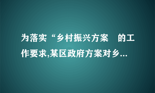 为落实“乡村振兴方案〞的工作要求,某区政府方案对乡镇道路进行改造,安排甲、乙两个工程队完成,乙队比甲队每天少改造20米,甲队改造400米的道路与乙队改造300米的道路所用时间相同,求甲、乙两个工程队每天改造的道路长度分别是多少米?