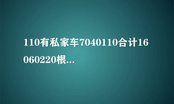 110有私家车7040110合计16060220根据上面的列联表判断,能否有的把握认为“对限行的意见与是否拥有私家车”有关.附:回归直线方程中斜率和截距的最小二乘估计公式分别为:;.附:,.0.150.100.050.0250.0100.0050.0012.0722.7063.8415.0246.6357.87910.828