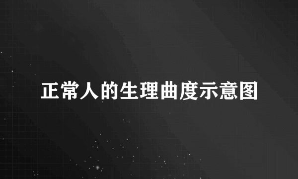 正常人的生理曲度示意图