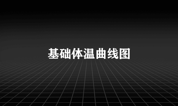 基础体温曲线图