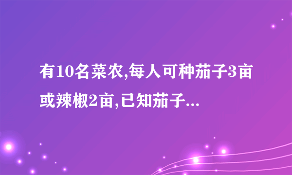 有10名菜农,每人可种茄子3亩或辣椒2亩,已知茄子每亩可收入0.5万元,辣椒每亩可收入0.8万元,要使总收入不低于15.6万元,则最多只能安排__________人种茄子.