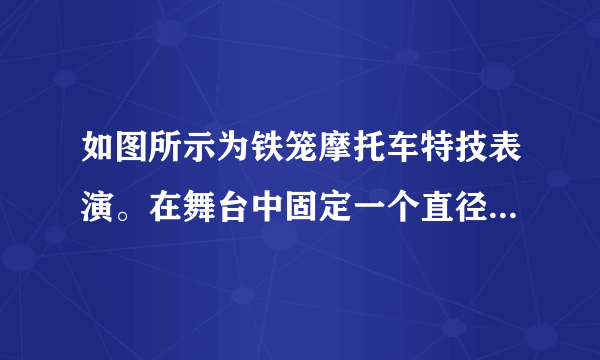 如图所示为铁笼摩托车特技表演。在舞台中固定一个直径为$6.5m$的圆形铁笼，摩托车始终以$70km/h$的速度在铁笼内旋转追逐，旋转轨迹有时水平，有时竖直，有时倾斜，非常震撼。当摩托车在球心共面的水平圆面上做匀速圆周运动时，下列说法正确的是（  ）A.摩托车的运动状态没有改变B.摩托车运动的快慢没变，所以不需要消耗燃油C.摩托车只受重力和摩擦力的作用D.摩托车的机械能始终没变